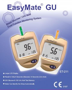 Uric Acid and Glucose Monitoring Kit